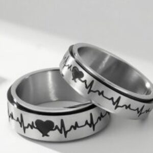 Group logo of What is the Best Time to Purchase an Engagement Ring?